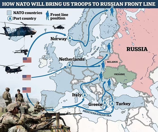 dailey_don's tweet image. NATO prepares plan for "huge number of casualties" in case of WW3 scenario with Russia this decade.