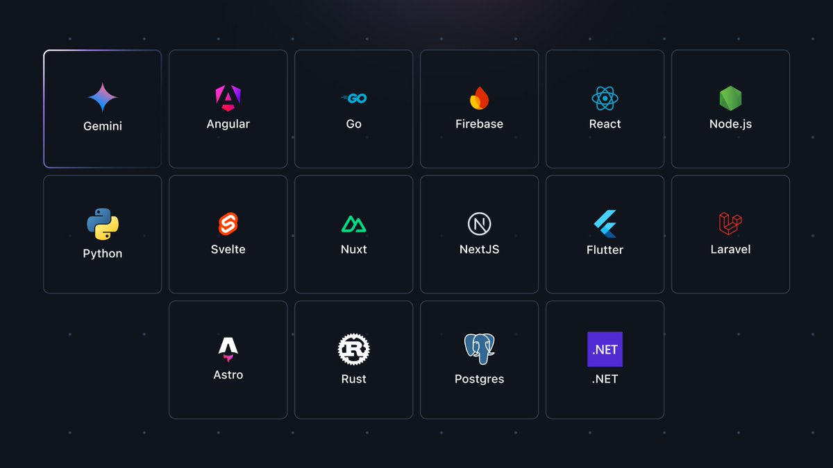 googledevs's tweet image. Introducing Custom Templates in Project IDX ➡️ goo.gle/introducing-id…

You can now build parameterized templates that take in input from a dynamically generated UI and create whatever workspace you need. Perfect for open source projects, conference workshops, and so much more.
