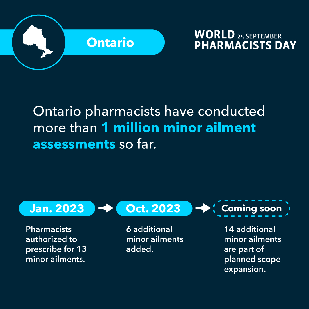 CPhAAPhC's tweet photo. This past year has been a big year for #pharmacy in Canada! #Pharmacists are playing an increasingly important role in #primarycare and making a huge impact when it comes to delivering health care in our communities. Here are just a few of the highlights.

#WPD2024 https://t.co/DguKAIe9t0