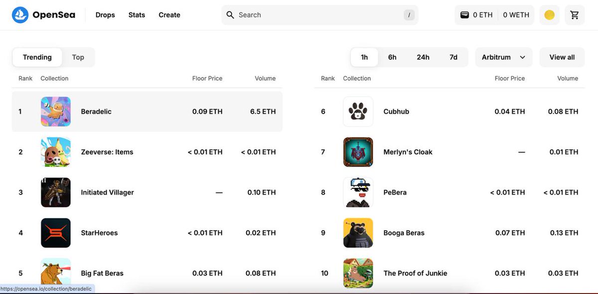 Jikofunfinance's tweet image. 10 seconds, we lub you 🩷

opensea.io/collection/ber…