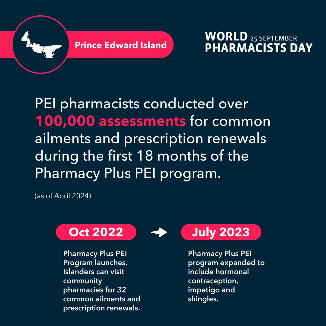 This past year has been a big year for #pharmacy in Canada! #Pharmacists are playing an increasingly important role in #primarycare and making a huge impact when it comes to delivering health care in our communities. Here are just a few of the highlights.

#WPD2024