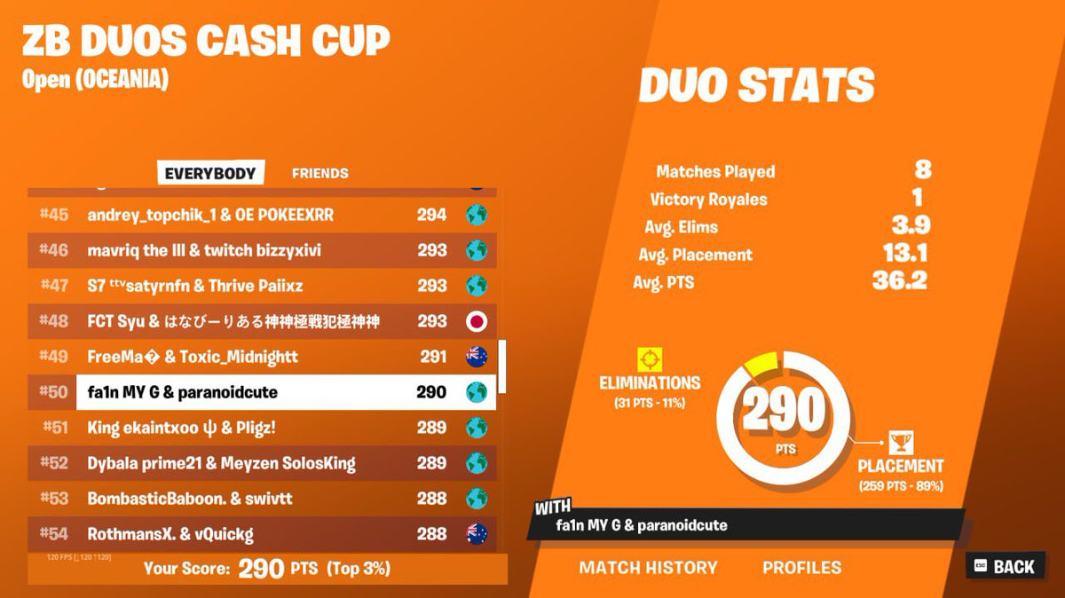 qualed oce zb duo cc w my goty <a href="/paranoidcute/">paranoidcute</a>