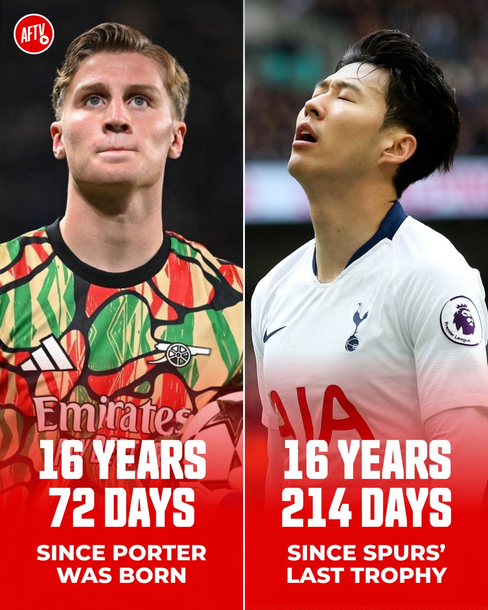 AFTV tweet media