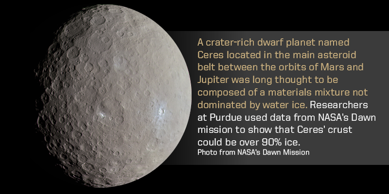 Purdue EAPS (@purdueeaps) on Twitter photo Is there a frozen ocean world near Earth? <a href="/LifeAtPurdue/">Purdue University</a> & <a href="/NASAJPL/">NASA JPL</a> research suggests there is. Our largest asteroid was considered a dry environment, but <a href="/mikesori1/">Mike Sori</a> & <a href="/ianpamerleau/">Ian Pamerleau</a> of <a href="/PurdueEAPS/">Purdue EAPS</a> find it could be 90% covered in murky ice. purduesci.com/3TC4Rcb #thenextgiantleap Is there a frozen ocean world near Earth? <a href="/LifeAtPurdue/">Purdue University</a> & <a href="/NASAJPL/">NASA JPL</a> research suggests there is. Our largest asteroid was considered a dry environment, but <a href="/mikesori1/">Mike Sori</a> & <a href="/ianpamerleau/">Ian Pamerleau</a> of <a href="/PurdueEAPS/">Purdue EAPS</a> find it could be 90% covered in murky ice. purduesci.com/3TC4Rcb #thenextgiantleap