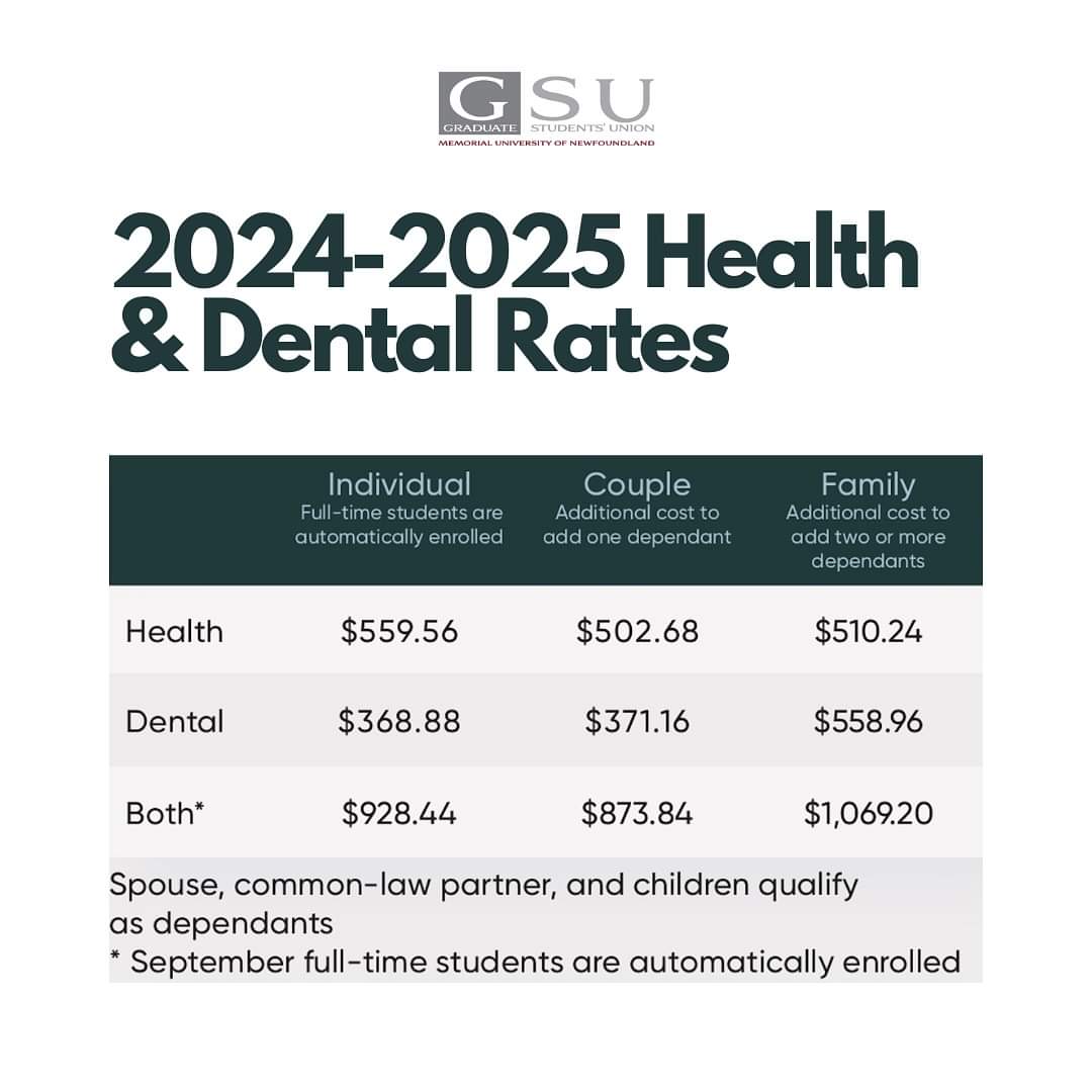Hi Grad students, 
We are almost at the end of September.
Just as a gentle reminder. Fall opt-in dates are from September 6 to October 10, 2024.
If you have not opted in yet then do that at the earliest!