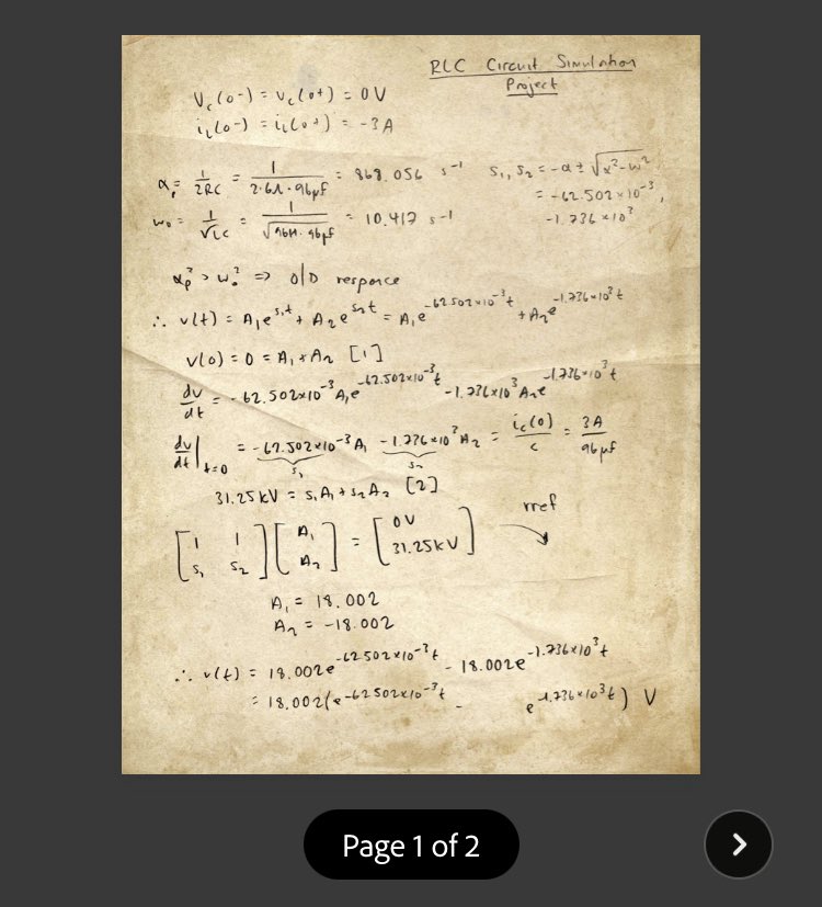 do you guys think i should submit my circuit analysis homework in pirate?

arr! ye ol' circuit has an overdamped response me lad!