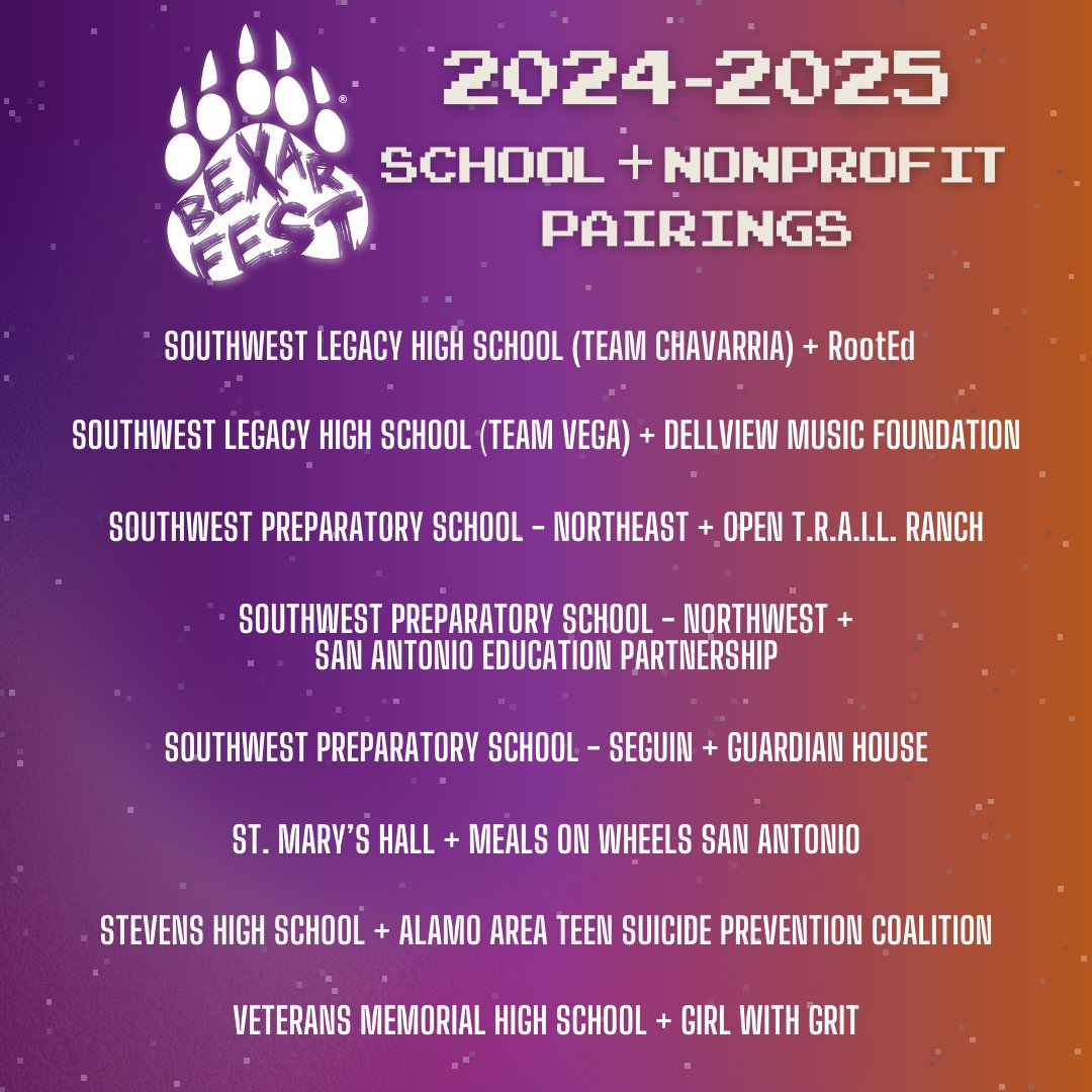 BexarFest_org's tweet photo. Take a look at your official 2024-2025 BexarFest School/Nonprofit pairings! 

We're so excited to see what the students create and how they impact San Antonio's deserving organizations. This is going to be a fantastic year!

@TRL_Productions @ArtsAlamo https://t.co/1bUp9MeoHb