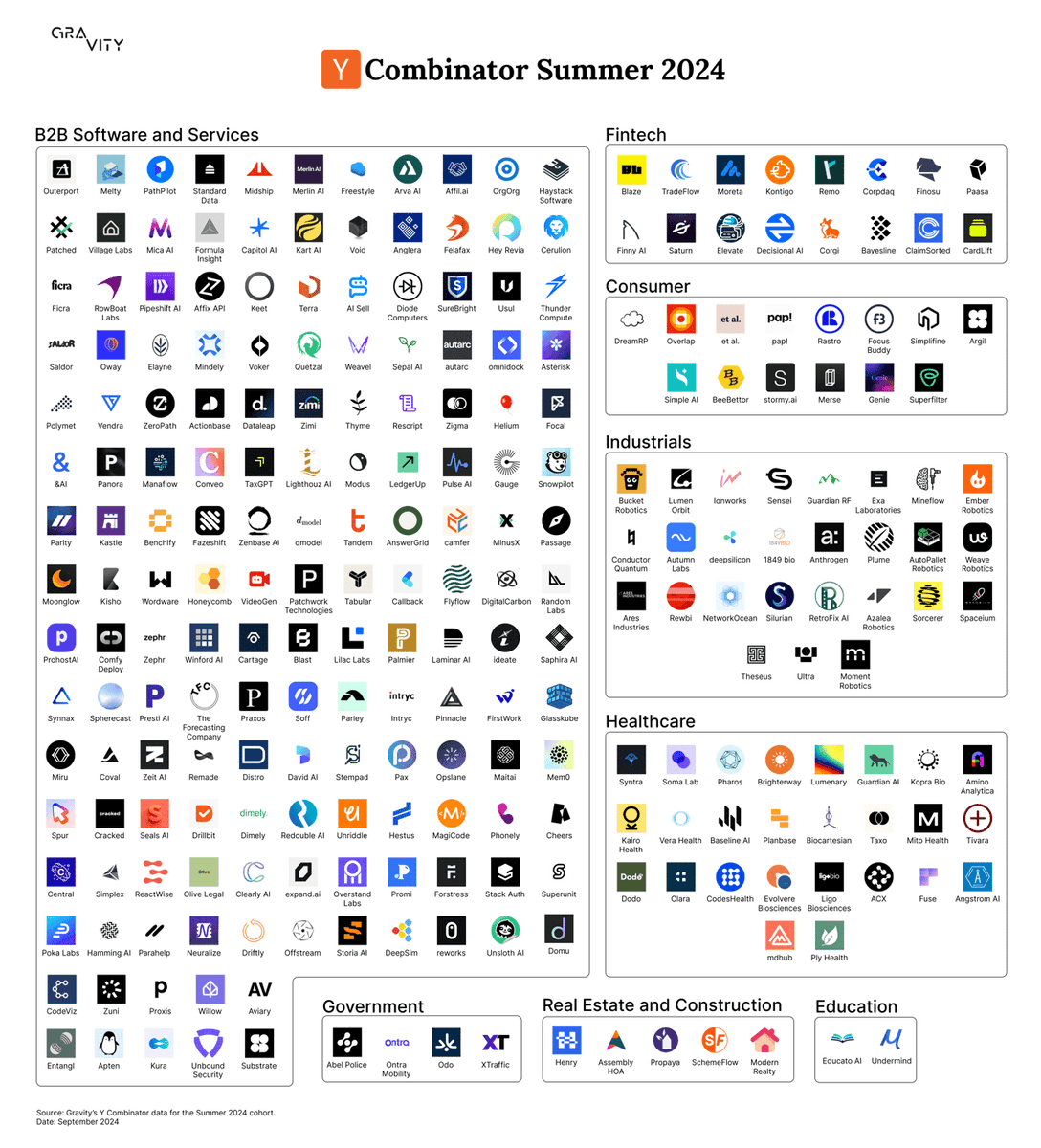 David J Phillips tweet media