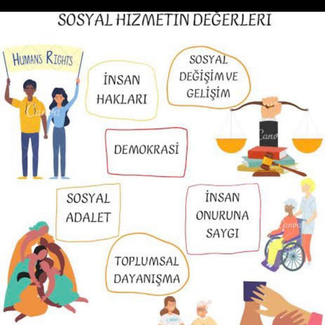 Sosyal hizmet, insan onurunu yüceltmenin ve toplumda pozitif değişim yaratmanın yoludur. <a href="/drmemisoglu/">Prof. Dr. Kemal Memişoğlu</a> 
<a href="/MahinurOzdemir/">Mahinur Özdemir Göktaş</a> #Kamuya10BinSosyalÇalısmacı
#Kamuya10BinSosyalÇalısmacı