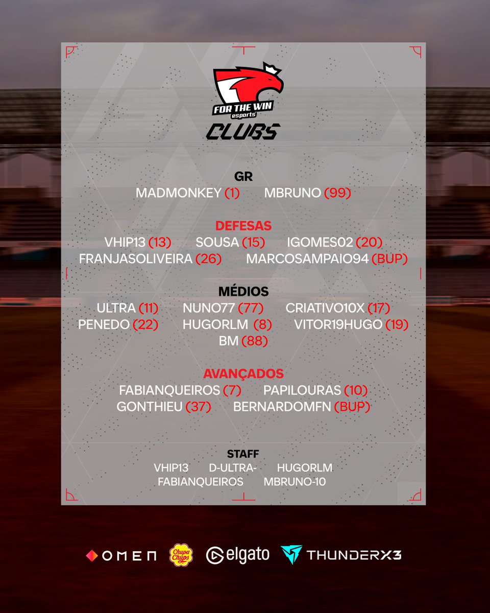 FTW | For The Win Esports (@ftwesports) on Twitter photo 𝗢 𝗖𝗹𝘂𝗯𝘀 𝗲𝘀𝘁𝗮́ 𝗱𝗲 𝘃𝗼𝗹𝘁𝗮 𝗮̀ 𝗙𝗼𝗿 𝗧𝗵𝗲 𝗪𝗶𝗻! ⚽️🔥
Com a chegada do <a href="/EASPORTSFC/">EA SPORTS FC</a> 25, o clube regressa a uma modalidade que proporcionou grandes momentos e emoções no passado!
➡️ftw.army/clubseafc25
#ftwesports #ftwarmy #ftweafc #OMENFTW #CHUPACHUPSFTW 𝗢 𝗖𝗹𝘂𝗯𝘀 𝗲𝘀𝘁𝗮́ 𝗱𝗲 𝘃𝗼𝗹𝘁𝗮 𝗮̀ 𝗙𝗼𝗿 𝗧𝗵𝗲 𝗪𝗶𝗻! ⚽️🔥
Com a chegada do <a href="/EASPORTSFC/">EA SPORTS FC</a> 25, o clube regressa a uma modalidade que proporcionou grandes momentos e emoções no passado!
➡️ftw.army/clubseafc25
#ftwesports #ftwarmy #ftweafc #OMENFTW #CHUPACHUPSFTW