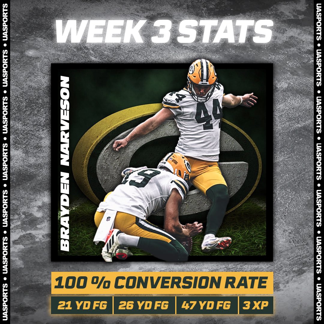 United Athlete Sports Agency (@uasportsagency) on Twitter photo Here are @UASportsAgency’s top <a href="/NFL/">NFL</a> performances from Week 3️⃣ Here are @UASportsAgency’s top <a href="/NFL/">NFL</a> performances from Week 3️⃣