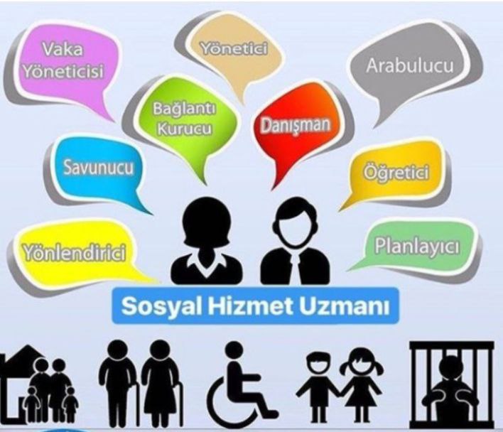 Sosyal Hizmet Uzmanları yetkinlikleriyle toplumun yüksek yararına katkıda bulunmak için görev yapmayı bekliyor sayın bakanlarımız.
<a href="/drmemisoglu/">Prof. Dr. Kemal Memişoğlu</a>
<a href="/MahinurOzdemir/">Mahinur Özdemir Göktaş</a>
#kamuya10binSosyalÇalışmacı