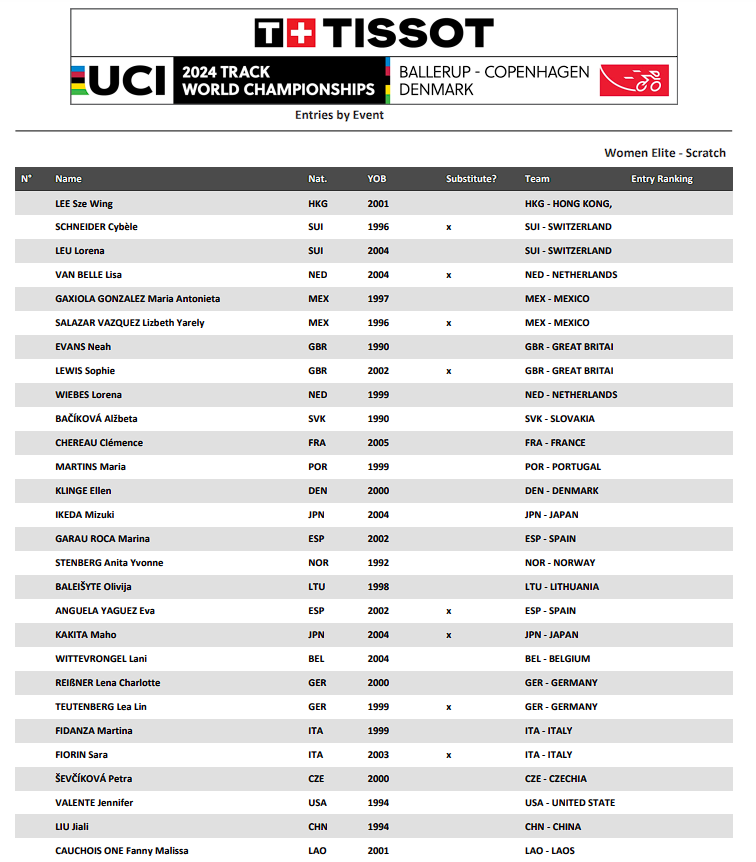 Mathew Mitchell tweet media