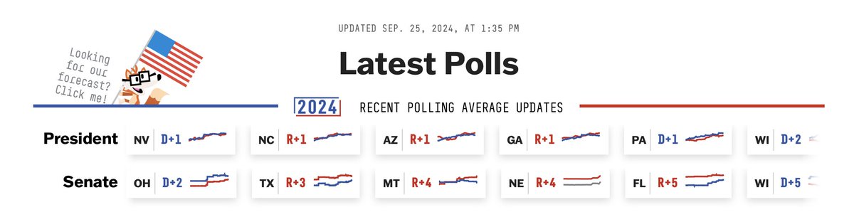 Nathaniel Rakich tweet media