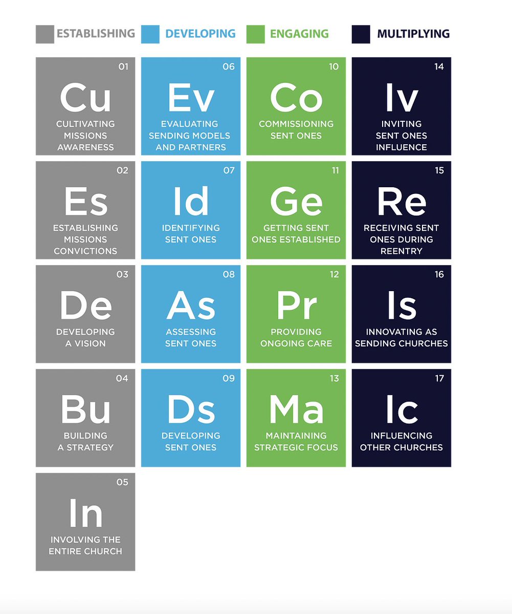The Upstream Collective tweet media
