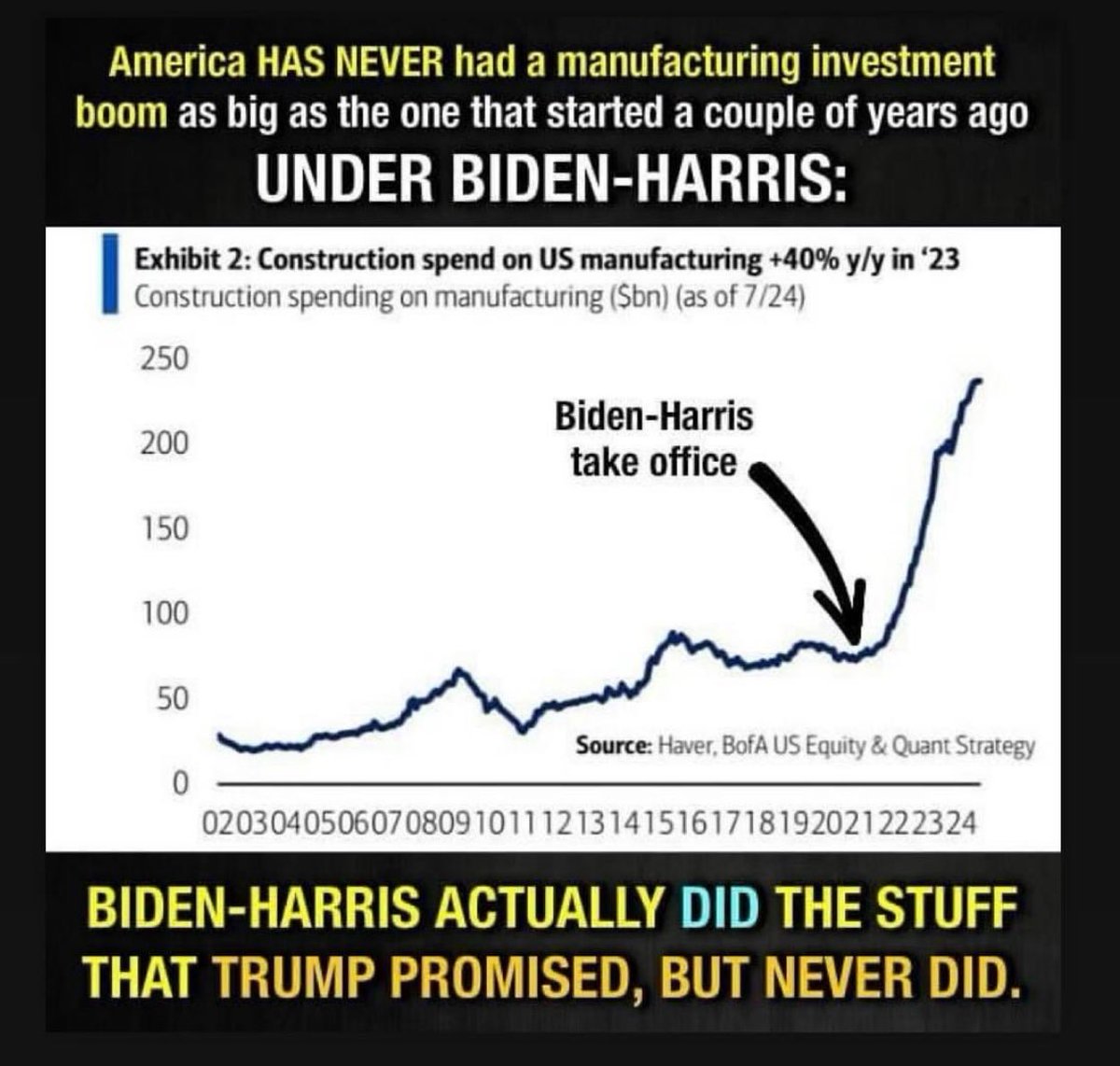 More Americans need to know this, a lot more: