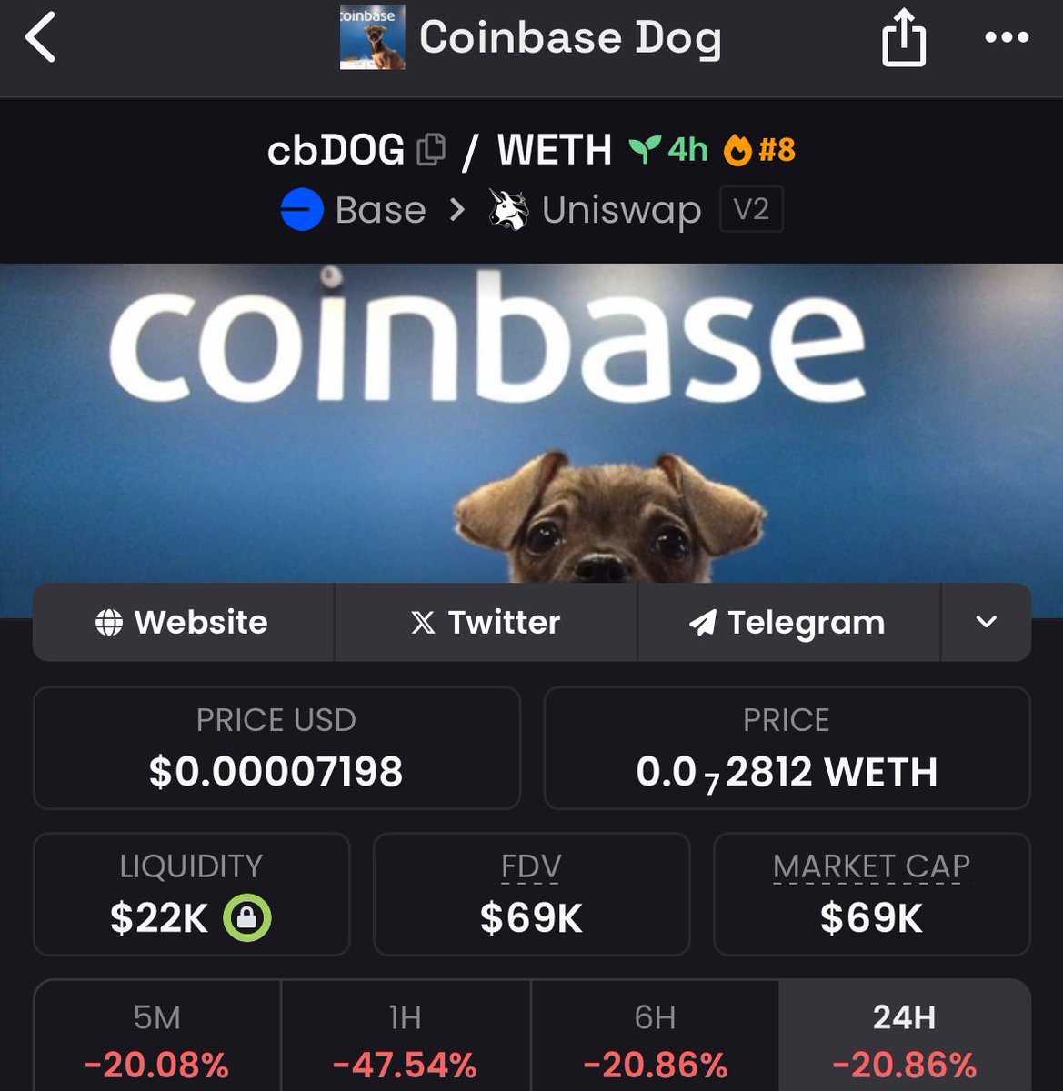 istudycharts's tweet image. Hence Why I Keep Saying BNB memes Will Outperform Base Memes. 

They Sent #Binancedog To 18M

$cbDOG ATH 700k Couldn’t Make It To 1M ….
Even W/ Good Narrative Good Ticker Etc.Just Being Honest…

Please Stop Telling Me Base Is Back, Lmk When A Meme Can Send To Millions…