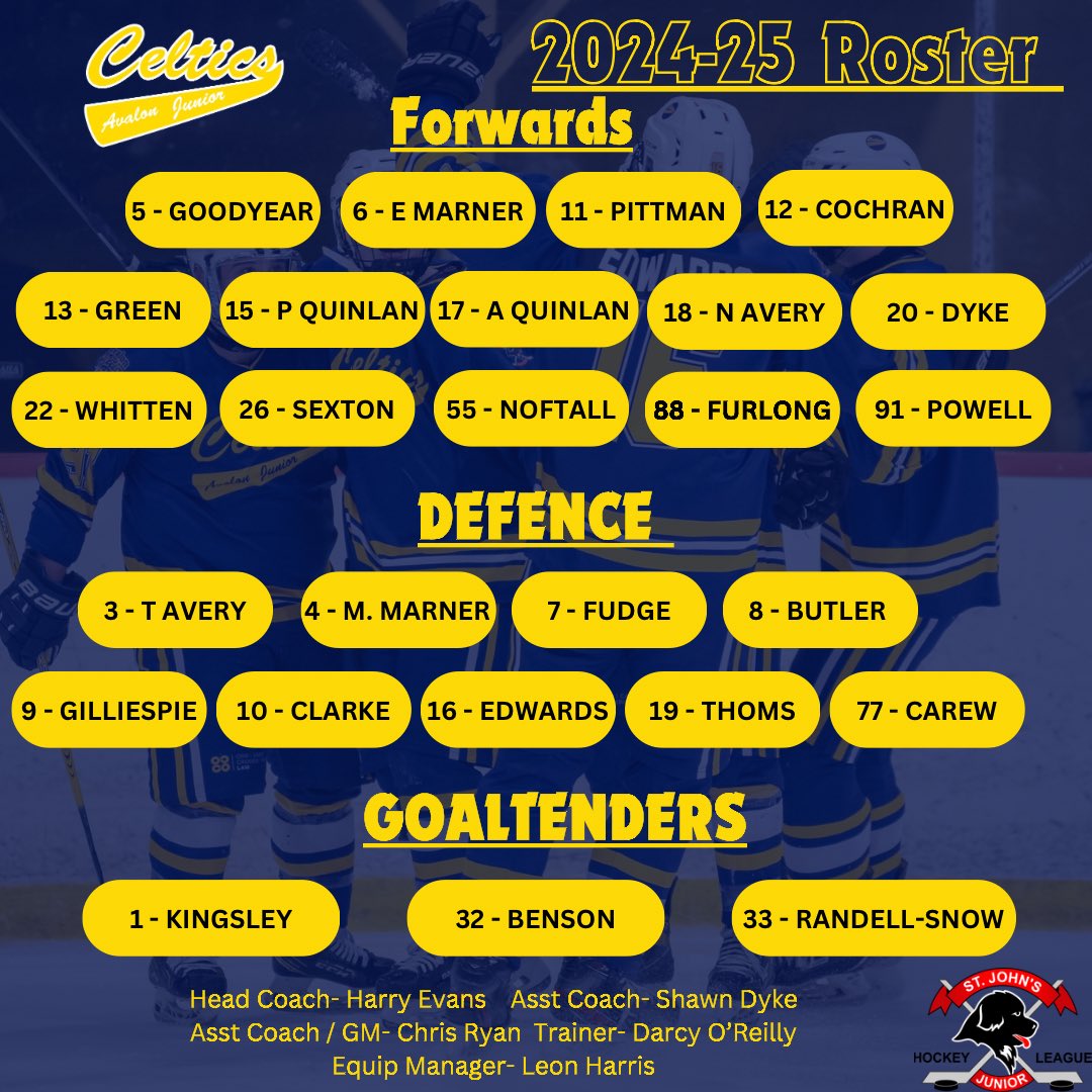 2024-25 Avalon Junior Celtics