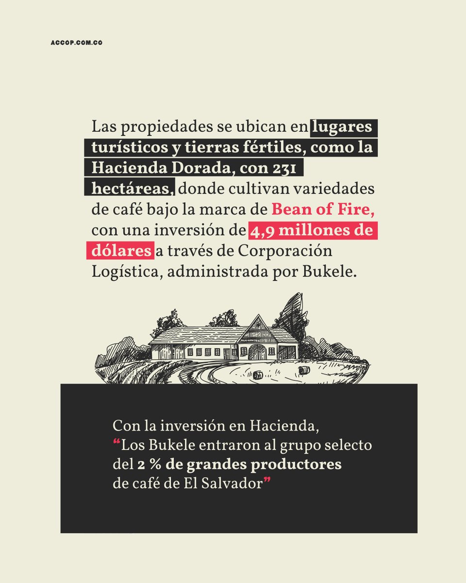 AccopColo's tweet image. La familia Bukele se han venido convirtiéndose en terrateniente y cafetalera de el salvador. Mientras la mayoría de los salvadoreños enfrenta crisis económica, la familia han acumulado propiedades mientras el gobierno promueve su marca de café.
