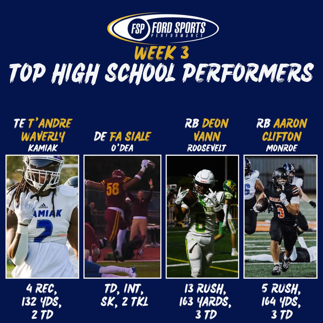 FSP Week 3 Top High School Performers
..
#WeAreFSP