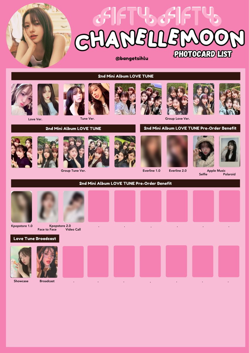 FIFTY FIFTY PHOTOCARD TEMPLATE KEENA CHANELLE MOON Fifty Fifty