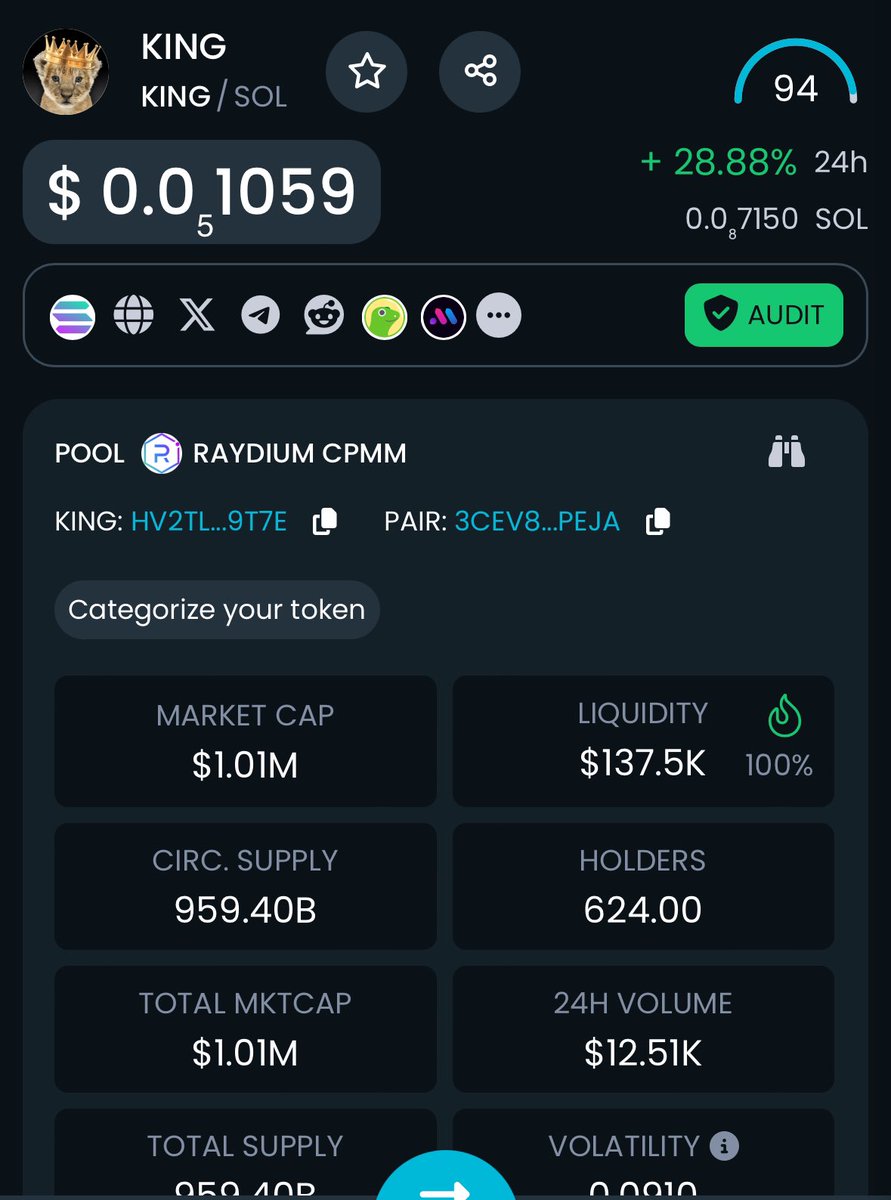 WE. ARE. JUST. GETTING. STARTED.

$KING

👑