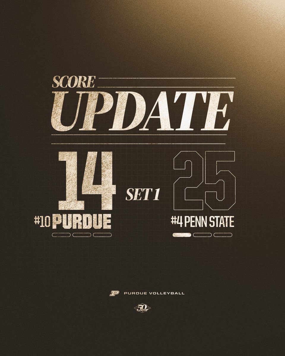 Purdue Volleyball tweet media