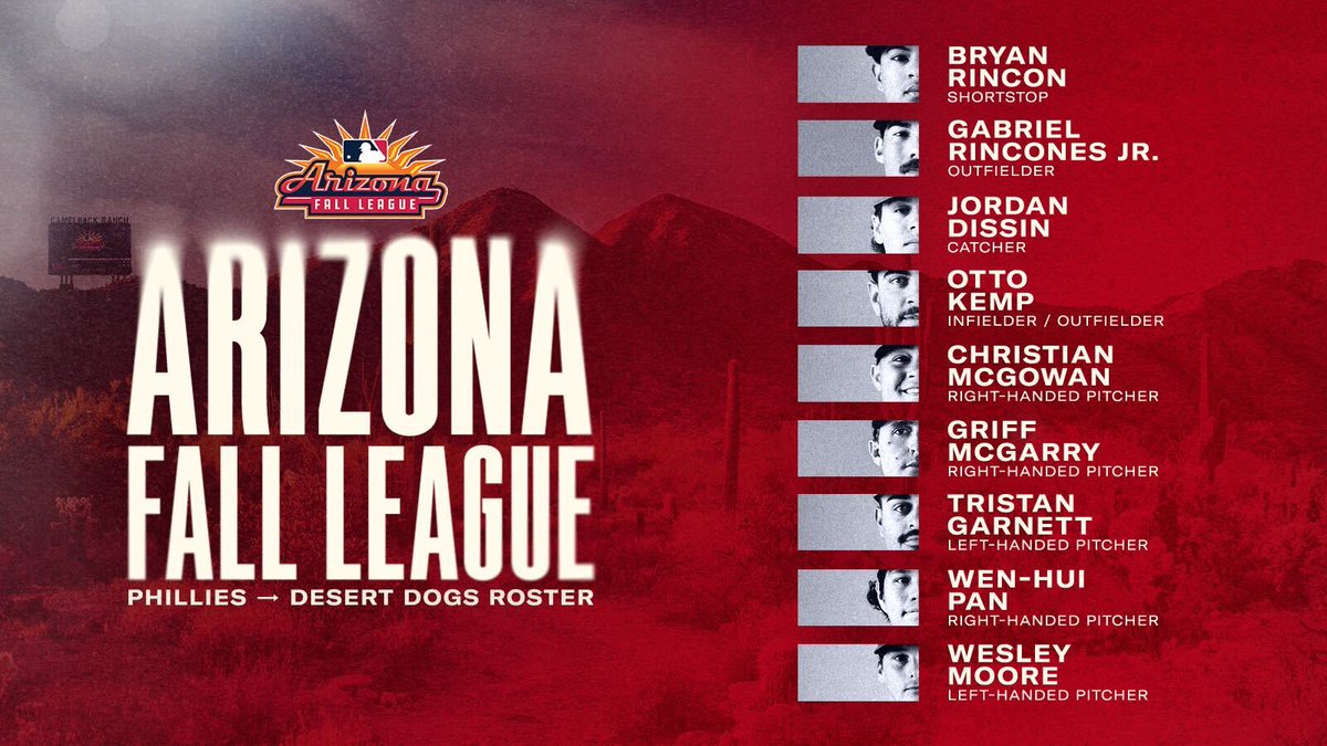Heading to Arizona! 🏜️

9 players from the <a href="/Phillies/">Philadelphia Phillies</a> organization will participate in the Arizona Fall League.