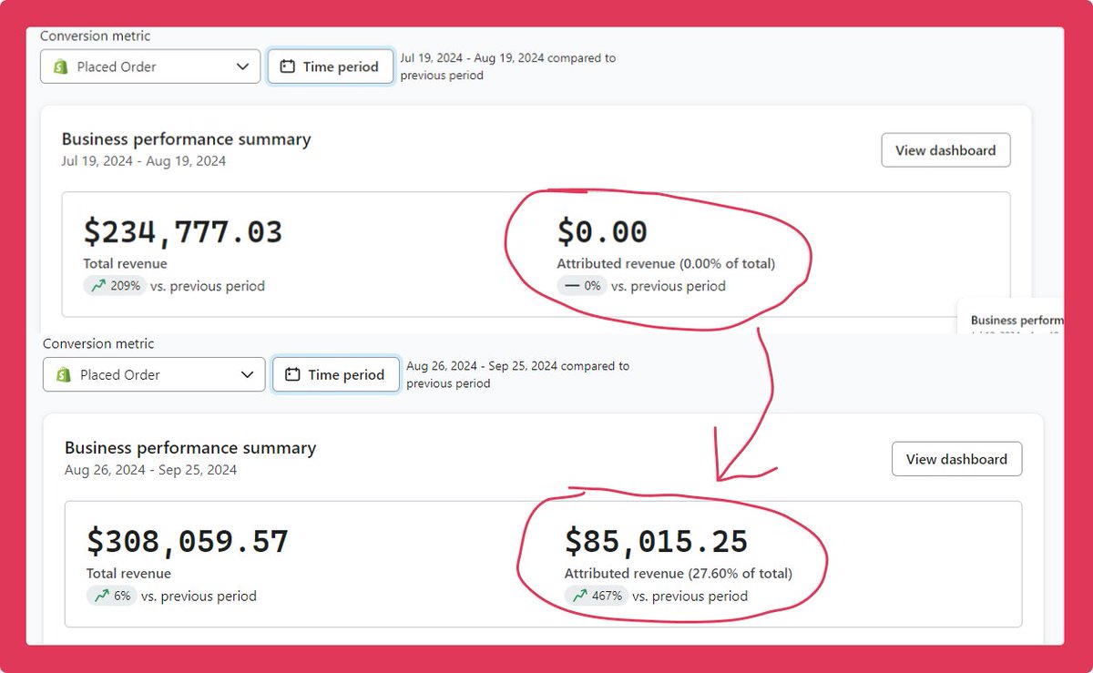 HudsenD's tweet photo. From $0 to $85k/month in 37 days.

Brand new Klaviyo account.

Started off landing in spam.

Now pulling $85k/month in email revenue for our client.

We’re still recovering the domain reputation, so we’re just getting started. https://t.co/b3ZCsCNOx4
