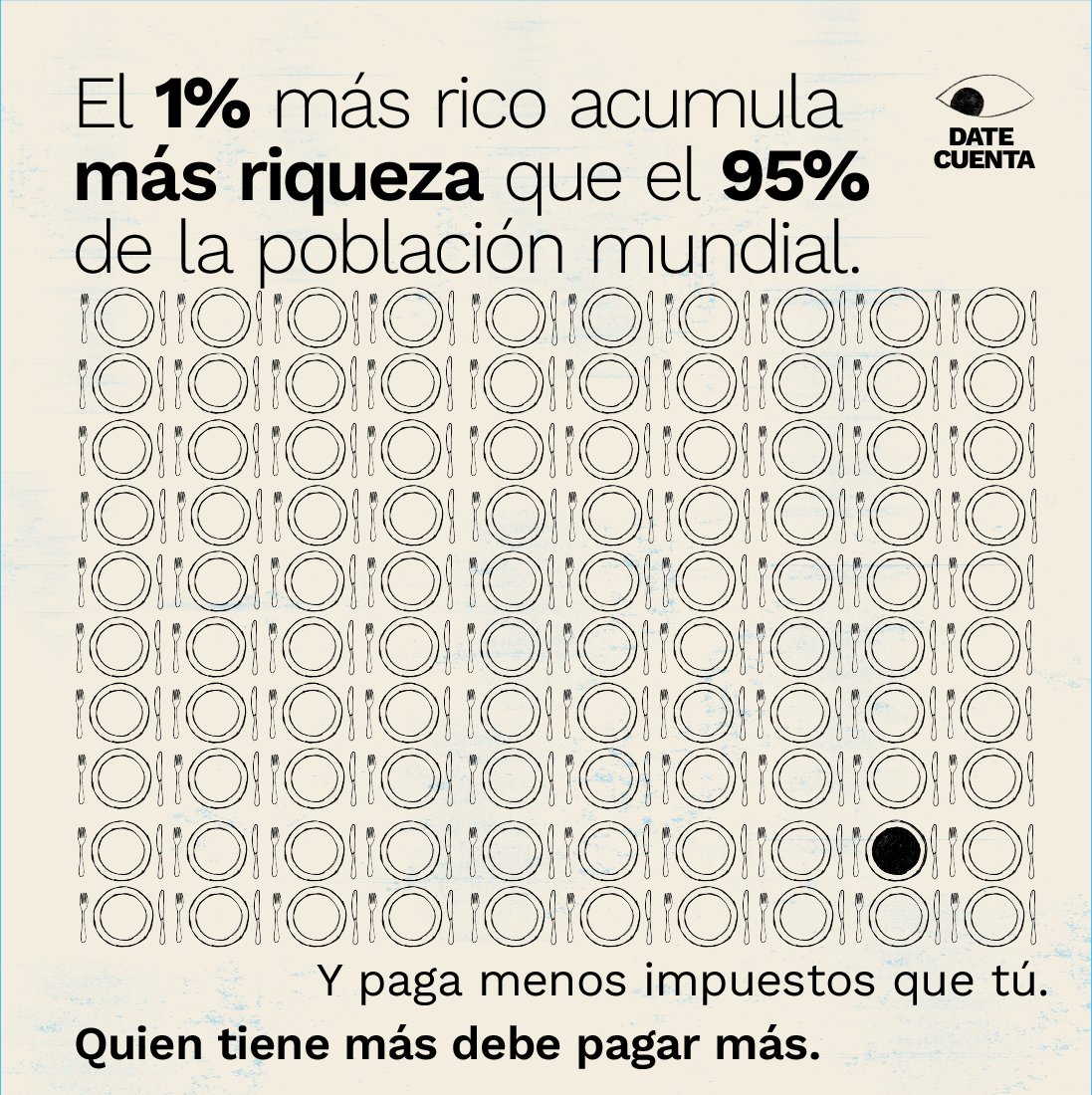 Oxfam México tweet media
