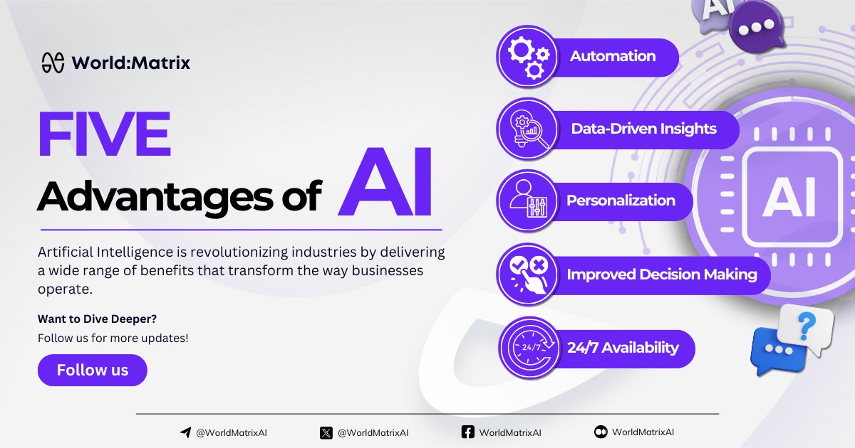 WorldMatrixAI tweet picture