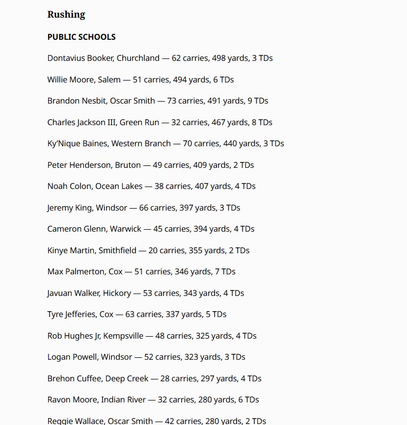 Dontavius booker (@_dbook5) on Twitter photo Blessed to be leading the Hampton roads in rushing 🙌🏾🙌🏾 <a href="/LHRubama/">Larry Rubama</a> <a href="/CoachFerg757/">Darius Ferguson</a> <a href="/Dtrell757/">Coach Leonard</a> Blessed to be leading the Hampton roads in rushing 🙌🏾🙌🏾 <a href="/LHRubama/">Larry Rubama</a> <a href="/CoachFerg757/">Darius Ferguson</a> <a href="/Dtrell757/">Coach Leonard</a>