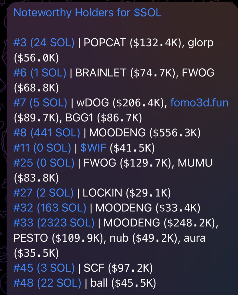 fomomofosol's tweet image. Gambling on $sol chan potential bottom here @solchan_solana 

EaEQT3gJnUfeXNwigth29BSdv9oR4YtPzLTkEDzrpump

The thesis:

- this cat was at the same adoption agency as neiro and doge
- name is literally sol on sol and the ticker is sol
- gold ticker
- insane notable holders
-…