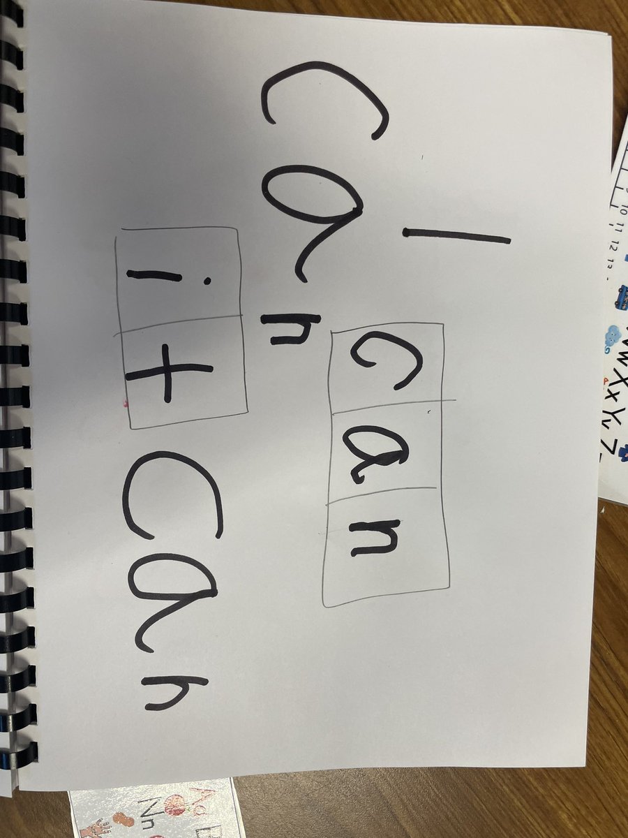 The practice page! We use this page to practice letter formation, sight words, and Elkonin boxes! #trustyhuskies #AHL_AVID #readingrecoveryworks