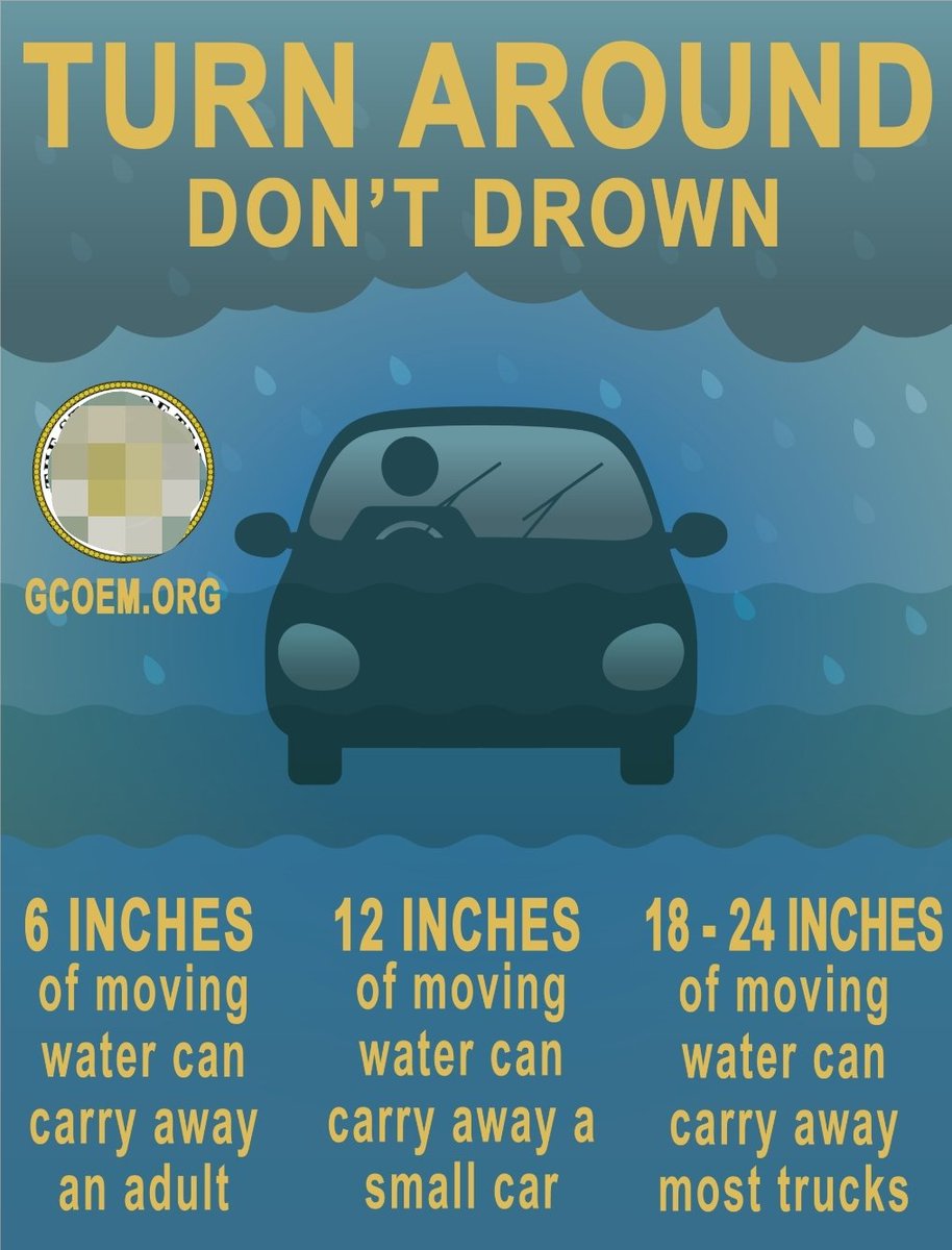 Flash flood warning out for Greene County and surrounding counties. Be careful out there guys also there's high wind warnings out as well!!🙏🏼🙏🏼💙💙