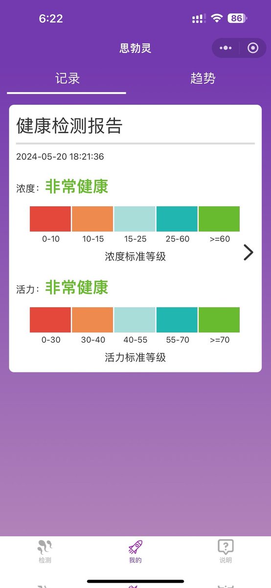 “猛男测评仪”来咯，可以亲眼看到自己小蝌蚪游动的样子哦～
真正能证明是不是高质量男性的好奇宝宝玩具，期待你们精液质量的返图哦，想被优质精液灌满😋https://t.co/PBjB4MwYbJ https://t.co/gIPIaE95op