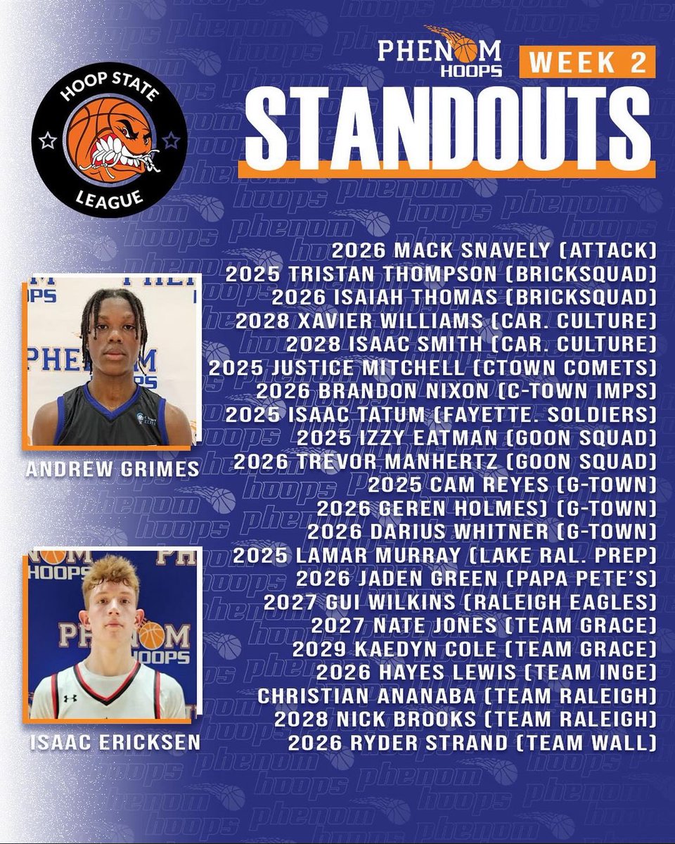 1 ØF 1 ✞ (@thelamarmurray) on Twitter photo Thank you <a href="/Phenom_Hoops/">Phenom Hoop Report</a> for adding me to week 2 standouts for the <a href="/TheHoopState/">Hoop State Network</a> League. Thank you <a href="/Phenom_Hoops/">Phenom Hoop Report</a> for adding me to week 2 standouts for the <a href="/TheHoopState/">Hoop State Network</a> League.