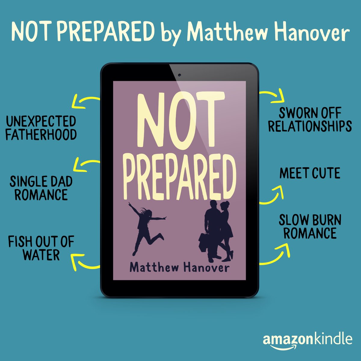 It's been a while since I've plugged my latest novel. 

mybook.to/NotPrepared

#indieauthor #ladlit #writersoftwitter  #writingcommunity #writerslife #authorsoftwitter #writersofig #dadlit #chicklit #singledad #fishoutofwater #meetcute #slowburn #singledadromance