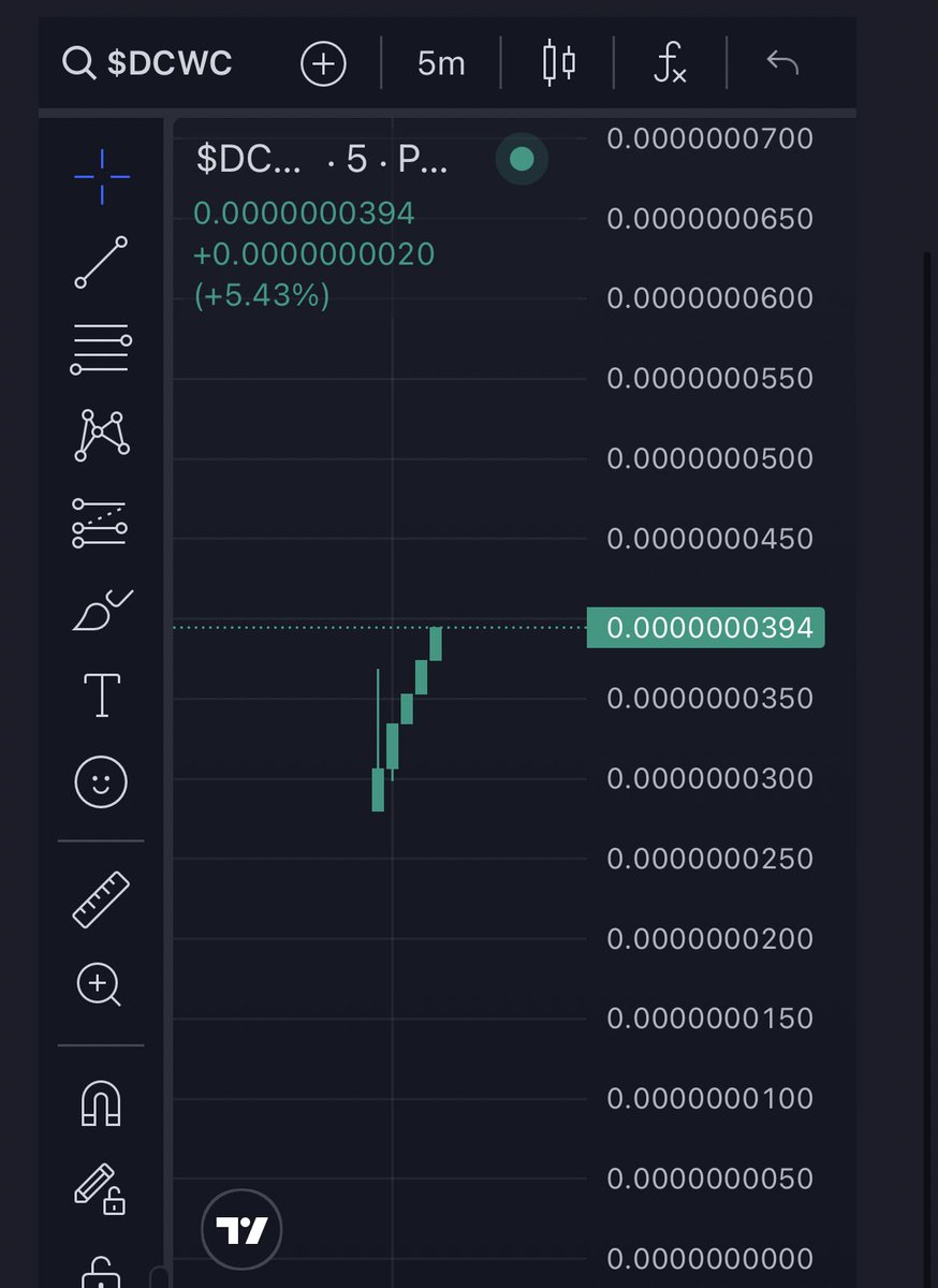 DogCatWifCoin's tweet photo. Dog Cat Wif Coin #DCWC is live! Don’t miss your chance to join the most fun meme community in crypto! 🐶🐱 Buy now and be part of the journey! 💰

🔗 https://t.co/X7qA2zQrDM https://t.co/4bBPo5DXvd