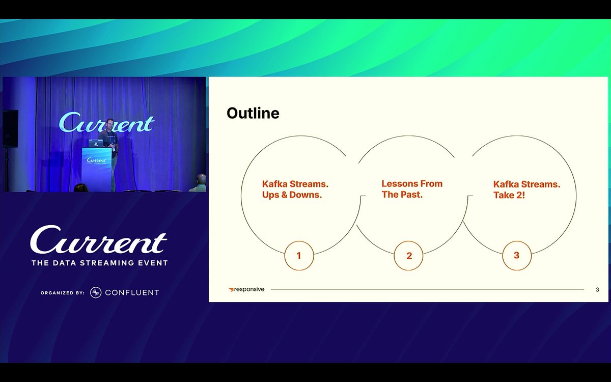 The recording of my #current2024 talk about redefining the limits of <a href="/kafkastreams/">Kafka Streams</a> is available to view. The talk shares a blueprint for achieving 99.99%+ uptime with 100k events/s and terabytes of state for your Kafka Streams applications.

👉current.confluent.io/2024-sessions/…