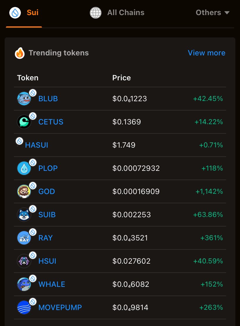 Drippy.sui tweet media