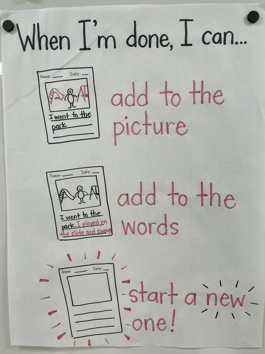 Miss Thorpe's Class tweet media