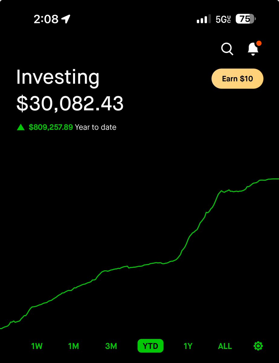 Warren Buffett 📈 $SPY 👑 tweet media