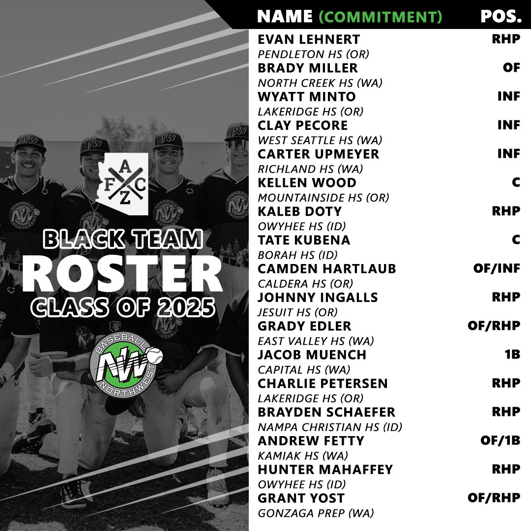 Baseball Northwest tweet media