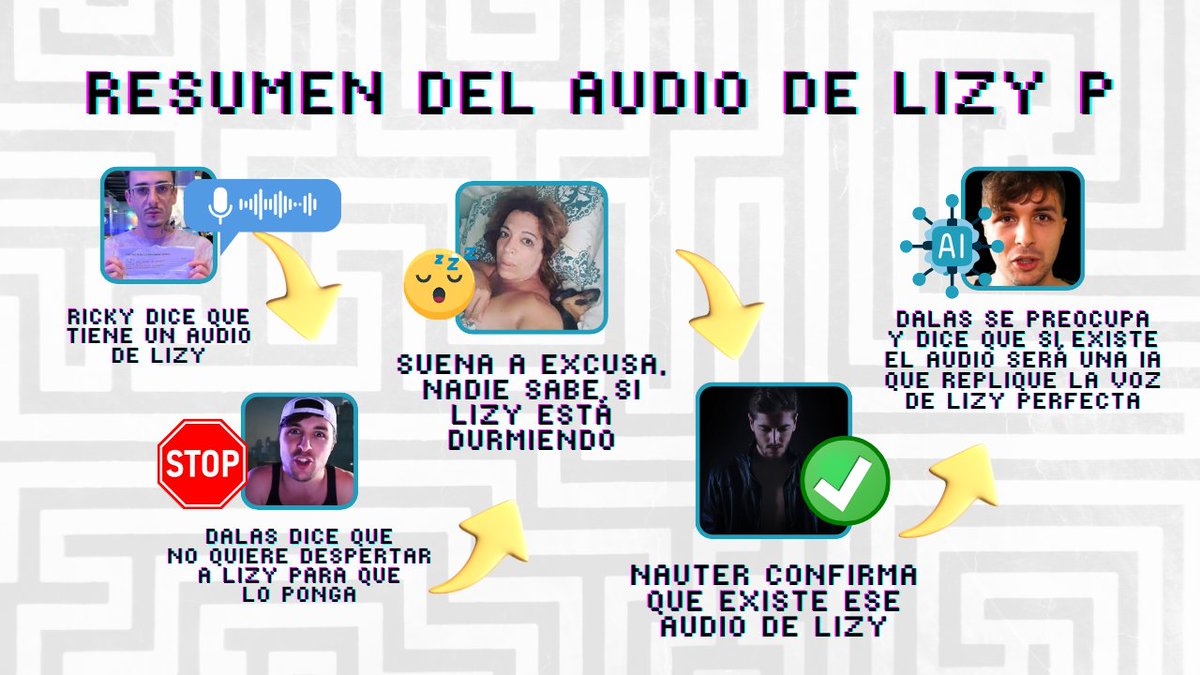 fley_es's tweet photo. Resumen de la situación actual del audio de Lizy https://t.co/0kQtb5YMIb