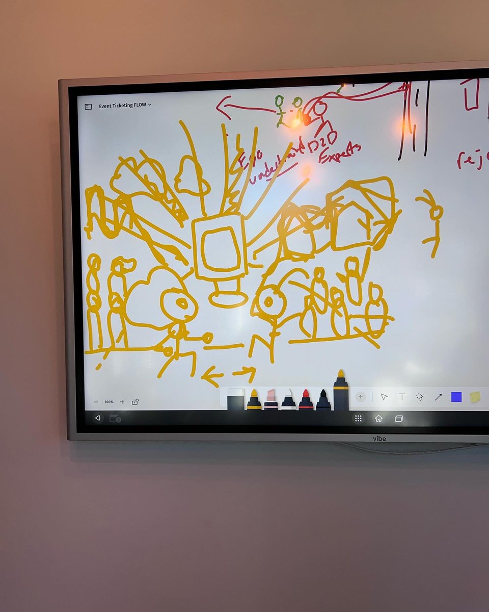 A simple drawing and a good conversation can get you $10k plus a growing community…. How ? By believing in yourself and know God