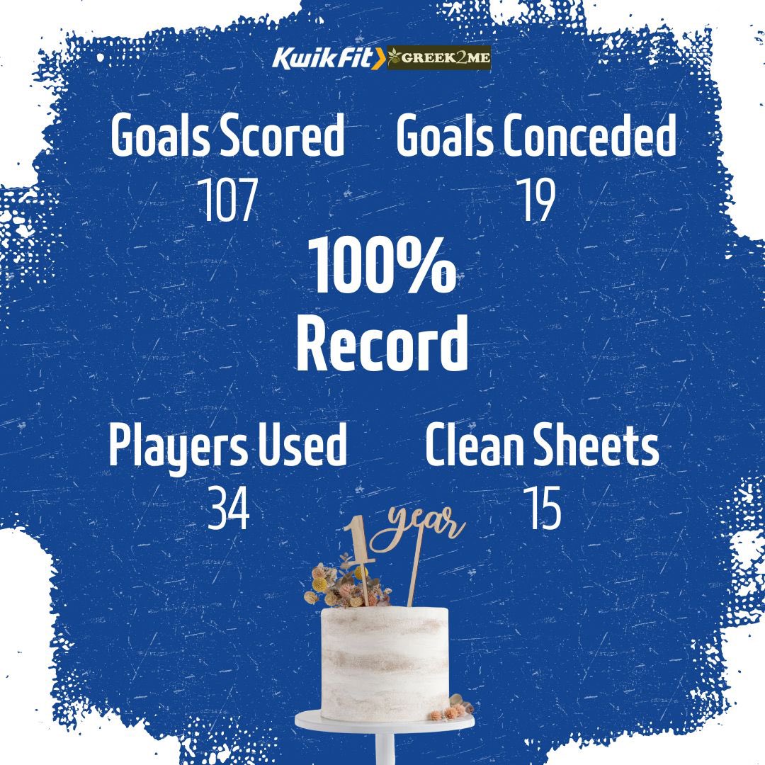 Nettleham FC tweet media