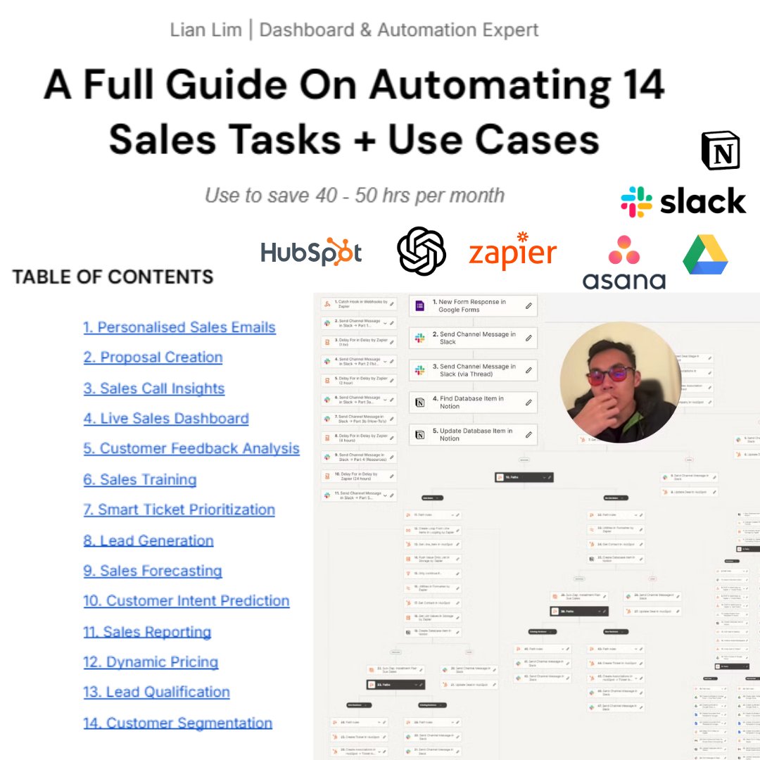 dashboardlim's tweet image. I've created a full guide on how to automate 14 sales tasks
This can save you 40+ hrs/month
And it's yours for FREE
RT + Like &amp; Comment "Sales" and I'll DM you the guide
(must follow, 24hrs only)