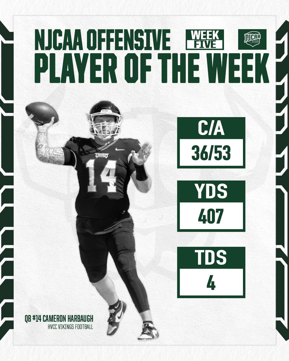 Viking’s QB Cameron Harbaugh is this week’s NJCAA Offensive Player of the Week🏈

Harbaugh set the program record in Saturday’s homecoming win over Nassau with 53 pass attempts and 36 pass completions in a single game👏
#hvccvikingsfootball <a href="/NJCAA/">NJCAA</a> <a href="/NJCAAFootball/">NJCAA Football</a>