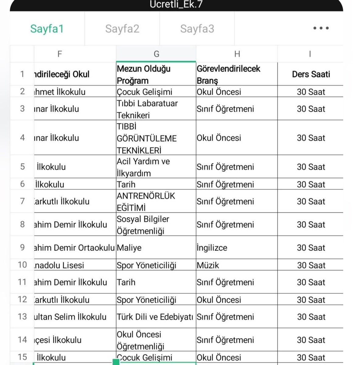 ogretmenlersyfs's tweet photo. Şanlıurfa’daki öğrencilerin dersine giren ücretli öğretmenlerin bölümlerine bakın!
20 bin gerçek Öğretmene mülakat yapan MEB, Tıbbi Laboratuvar Teknikerini Sınıf Öğretmeni yapmış !
Yazık çok yazık! https://t.co/Jv5MYJprjr